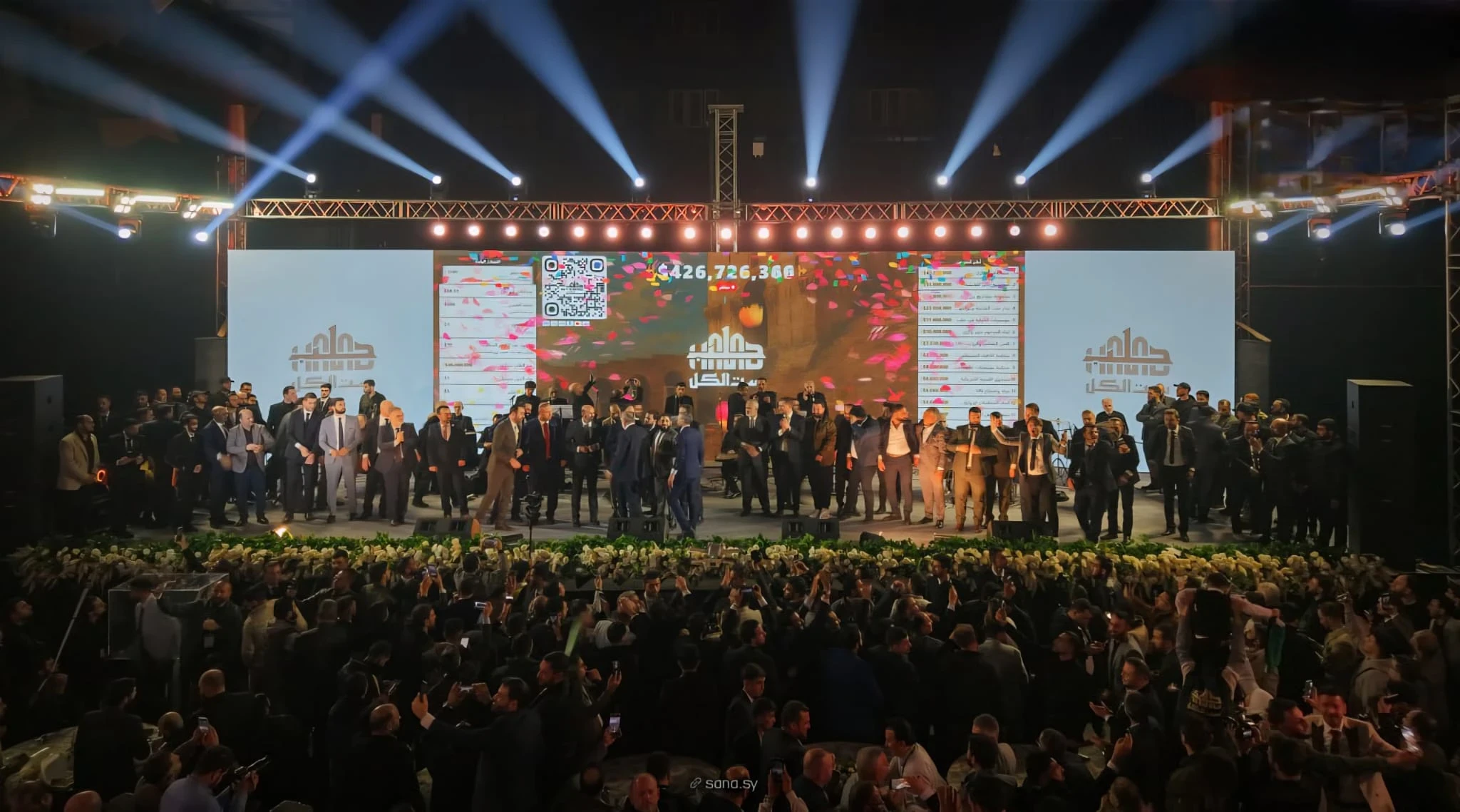 "حلب ست الكل"  تتصدر حملات التبرعات بأكثر من 426 مليون دولار