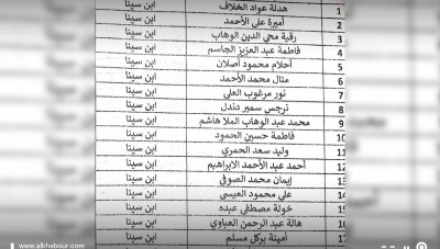  "ب ي د" تخصم  5% من رواتب مئات المعلمين بـ  "الطبقة" ... ما القصة؟