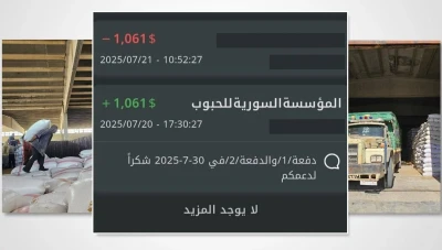 تأخير فواتير القمح يثير انتقادات المزارعين في تل أبيض ورأس العين