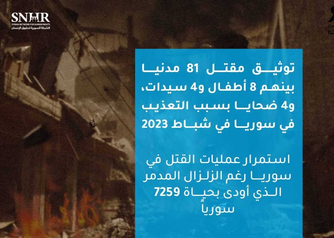 الشبكة السورية: 81 مدنياً قتلوا في سوريا خلال شباط 2023