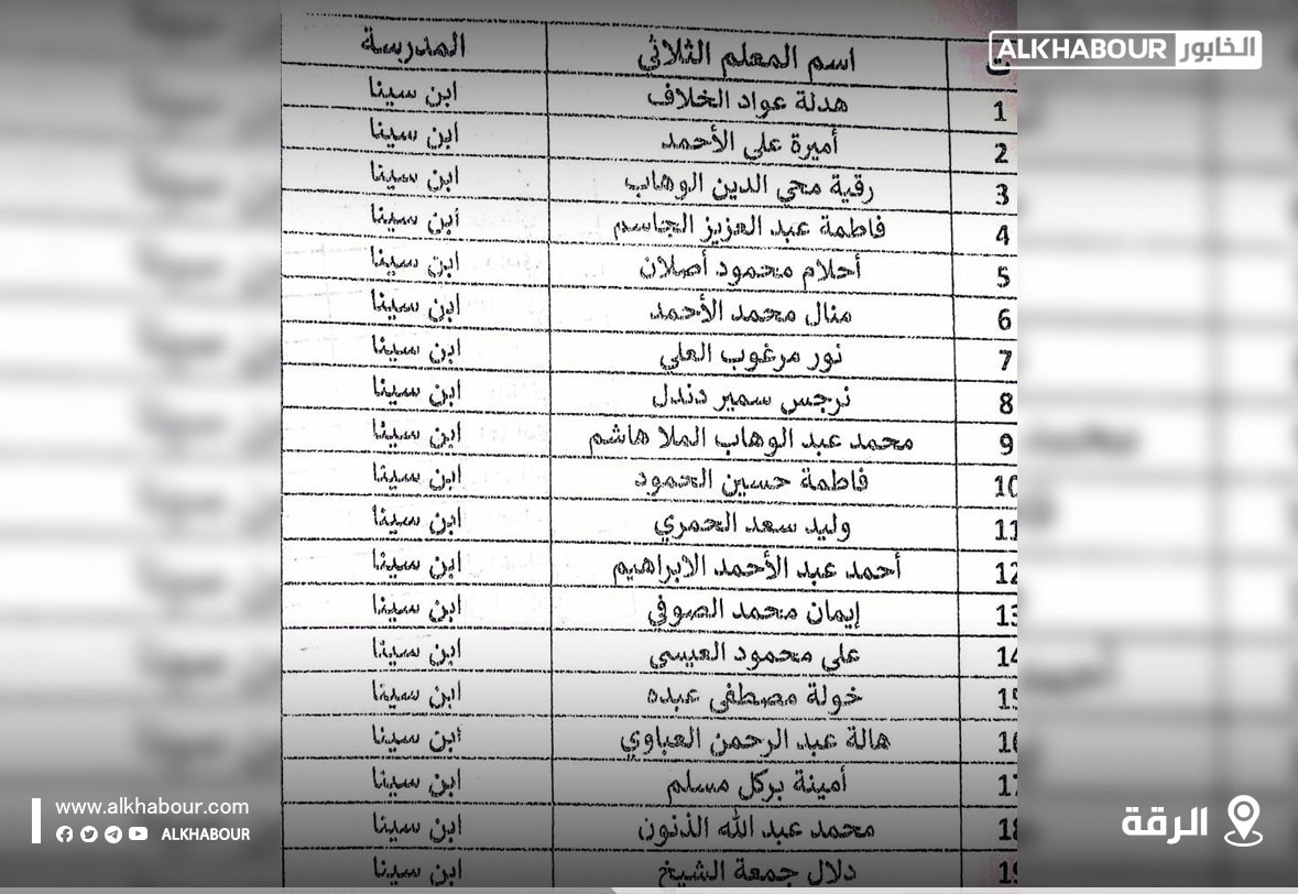  "ب ي د" تخصم  5% من رواتب مئات المعلمين بـ  "الطبقة" ... ما القصة؟